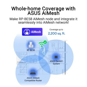 Repetor WiFi ASUS RP-BE58 BE3600 Dual Band, 3600 Mbps, AiMesh - Img 5