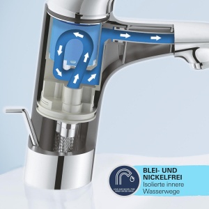 Robinet baie GROHE StartEdge, crom, 15cm, design modern, instalare usoara - Img 9