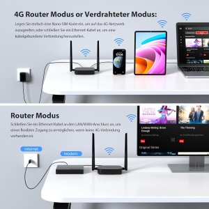 Router 4G Tenda 4G03 Pro, LTE, 150 Mbits, 300 Mbits WLAN - Img 6