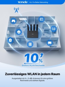 Router 4G Tenda N300 4G03 Pro V2.0, viteza 150 Mbps, dual SIM - Img 4