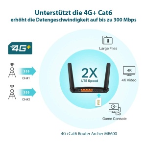 Router 4G TP-Link Archer MR600, 300 Mbits, 4 porturi Gigabit, Dualband - Img 4