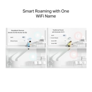 Router Mesh TP-Link Archer Air R5, 3-Pack, Wi-Fi 6 AX3000, Design ultradun, Montare pe perete - Img 8