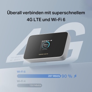 Router Mobil Mercusys MT115, 4G LTE 150 Mbps, Wi-Fi 6, 2400 mAh - Img 3