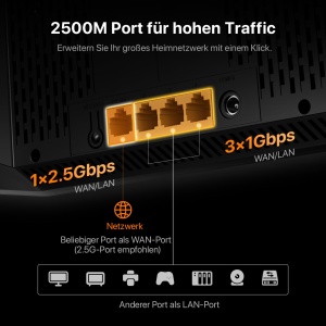 Router Wi-Fi 7 Tenda RE6L Pro, Dual-Band 5011 Mbps, 5 Antene - Img 6