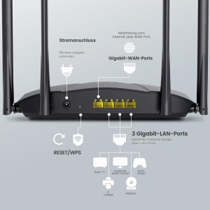 Router WiFi 6 Tenda RX9 AX3000, Dual Band, 4 Porturi Gigabit - Img 2