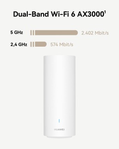 Router WiFi Mesh HUAWEI 3, Dual-Band Wi-Fi 6 AX3000, 3 dispozitive - Img 2