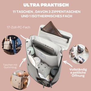 Rucsac pentru Parinti Beaba Oslo, 19L, Waterproof, 11 Buzunare, Anthrazit - Img 3