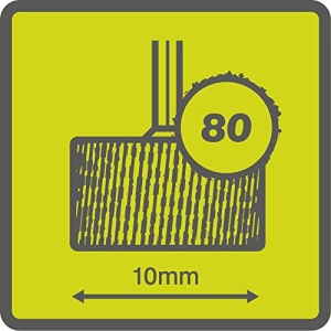 RYOBI Lamellenpolitur Kornung 80 Polizor pentru lemn si metal - Img 4