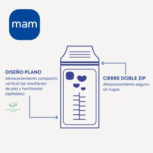Sacosa pentru stocarea laptelui matern MAM, 180 ml, 25 bucati - Img 2