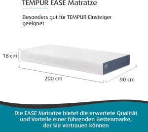 Saltea TEMPUR Ease 90 x 200 cm, inaltime 18 cm, confort mediu - Img 2