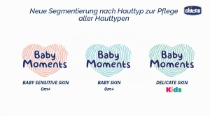 Sampon pentru bebelusi Chicco Baby Moments, 200 ml, cu ingrediente naturale - Img 4