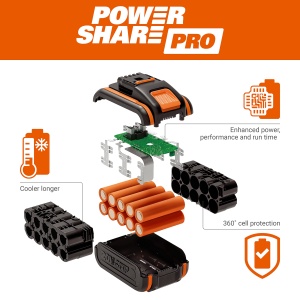 Scarificator si aerator de gazon fara fir WORX Nitro WG855E9 - pana la 400 m2 - latime grebla latime de lucru 36 cm - motor fara perii - reglare inalt - Img 8