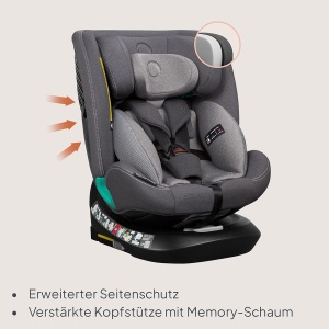 Scaun Auto Lionelo Bastiaan i-Size, 360 Rotativ, Isofix, pentru copii 40-150 cm - Img 5
