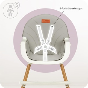Scaun de masa pentru copii MoMi REKI 2-in-1, 6-36 luni, 5 puncte de siguranta - Img 7