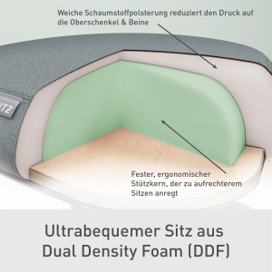 Scaun ergonomic Leitz Ergo Active 65770095 negru reglabil pe inaltime cu roti - Img 6