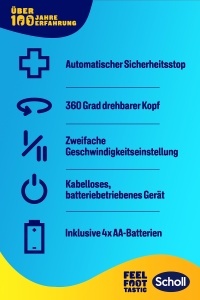 Scholl Expert Care Aparat Electric pentru Indepartarea Calusurilor cu Role cu Minerale Marine - Img 7