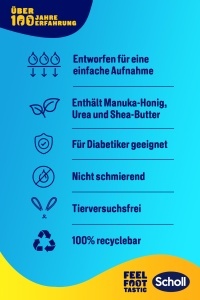 Scholl Masca de Picioare Intensiva cu Miere Manuka Hidratare de 24 Ore - Img 7