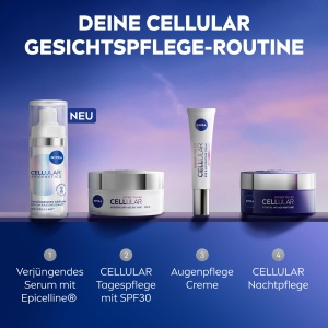Serum Anti-Aging NIVEA Cellular Epigenetics 30 ml cu EPICELLINE si 3 tipuri de Hyaluron - Img 8