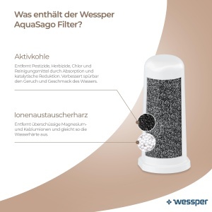 Set 4 filtre de apa Wessper compatibile Sage Barista Touch SES880 SES875 - Filtrare eficienta pentru cafea perfecta - Img 2