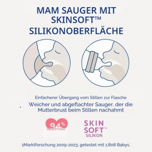 Set Anti-Colici MAM Easy Start 8 Biberonuri (130, 160, 260ml) Culoare Rosa - Img 4