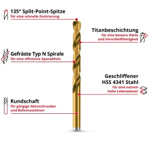Set burghie metal Einhell 19 piese HSS-G Titan otel HSS 4341 acoperire titan varf 135deg - Img 2