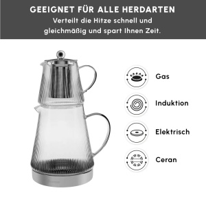 Set ceainic Karaca Keops din borosilikat, 1.5L si 0.45L, cu sita din otel inoxidabil - Img 10