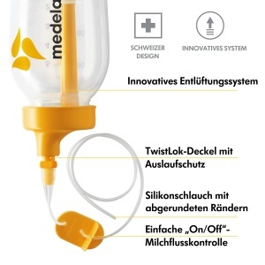 Set de hranire la san Medela SNS 2026, 150 ml, cu sistem avansat de ventilatie - Img 2