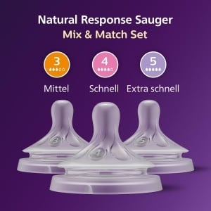 Set de tetine Philips Avent Natural Response SCY96003 3 niveluri de flux anti-colici design anti-picurare - Img 2