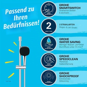 Set dus GROHE Vitalio Comfort 110, 2 moduri de jet, crom, 1750mm furtun - Img 2