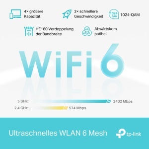 Set Mesh TP-Link Deco X50, Wi-Fi 6, 3000 Mbits, acoperire 650 m - Img 4