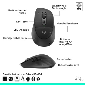 Set Tastatura si Maus Logitech Signature Comfort MK880, Ergonomic, Wireless, Silentios - Img 3