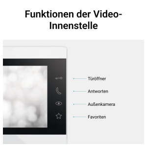 Set videointerfon Legrand EASYKIT 367915 monitor 7 inch camera cu unghi larg alb - Img 6