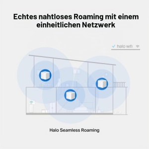 Set Wi-Fi Mesh Mercusys Halo H1500X, Dual Band, 1500 Mbps, 3 unitati - Img 5