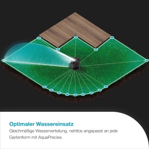 Sistem de irigare Gardena AquaPrecise, solar, pentru suprafete de pana la 320 m - Img 3