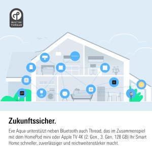 Sistem de Irigare Inteligent Eve Aqua - Control prin Aplicatie, 7 Timpi de Udare, Compatibil cu iOS - Img 6