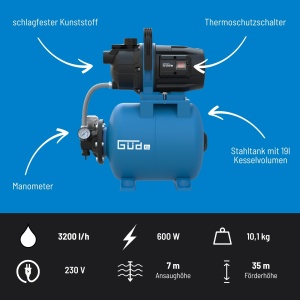 Sistem de pompare apa Gude HWW 6035, 600 W, Capacitate 19 l, Debit 3200 lh - Img 3
