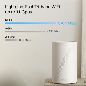 Sistem Wi-Fi Mesh TP-Link Deco BE65 Pro, Tri-Band, 5765 Mbits, 3 unitati - Img 5