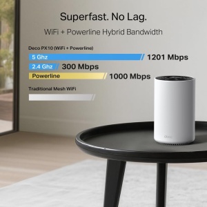 Sistem WiFi Mesh TP-Link Deco PX10, Dualband AX1500, 2 unitati - Img 3