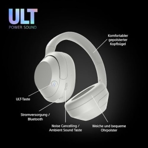 Sony ULT WEAR | Casti Bluetooth fara fir cu anulare a zgomotului | cu microfon, baterie de 30 h, functie de amplificare a basului | Potrivit pentru sport, placere muzicala, calatorii si munca, Off-White - Img 11