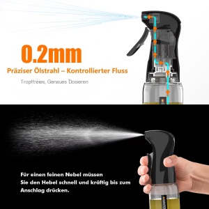 Spray pentru ulei GRIFEMA GE2003B, 200ml, sticla, dozare precisa - Img 3
