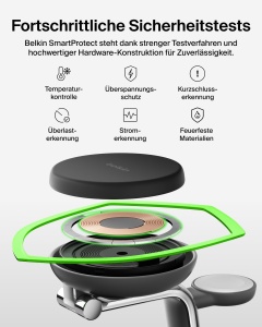 Statie de incarcare wireless Belkin UltraCharge Pro 25W 3-in-1, Negru - Img 7