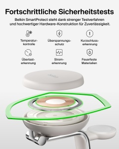 Statie de incarcare wireless Belkin UltraCharge Pro Qi2.2, 25W, 3 in 1, culoare sand - Img 8