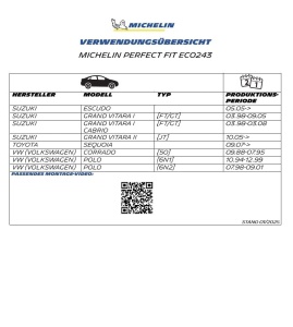 Stergatoare auto Michelin ECO247, 530500mm, montaj rapid, ambalaj ecologic - Img 4