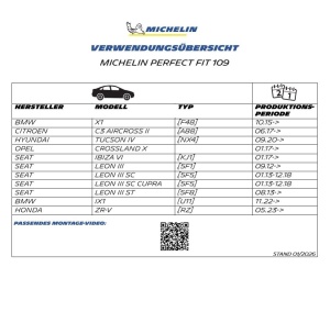 Stergatoare auto MICHELIN Perfect Fit 109, 650400 mm, montaj rapid, zgomot redus - Img 2
