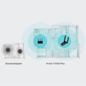 Stick Wi-Fi TP-Link Archer TX30U Plus, AX1800, Dual Band, USB 3.0 - Img 7