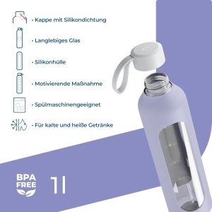 Sticla de apa Wessper ActiveMax 1L, borosilicata, cu husa din silicon, violet - Img 2