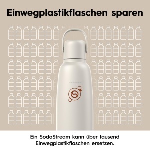 Sticla de inox SodaStream Fizz Go 0,9L, termorezistenta, bej - Img 7