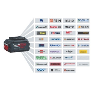 Suflanta fara fir Bosch Professional GBL 18V-750, 780 mh, 198 kmh, viteza variabila - Img 2