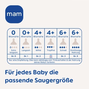 Suport pentru Supt MAM, Set 4x, pentru 6 luni, Silikon SkinSoft - Img 9