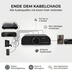 Switch audio Nedis - 4 surse, 3x RCA si 1x 3,5 mm, aluminiu - Img 2
